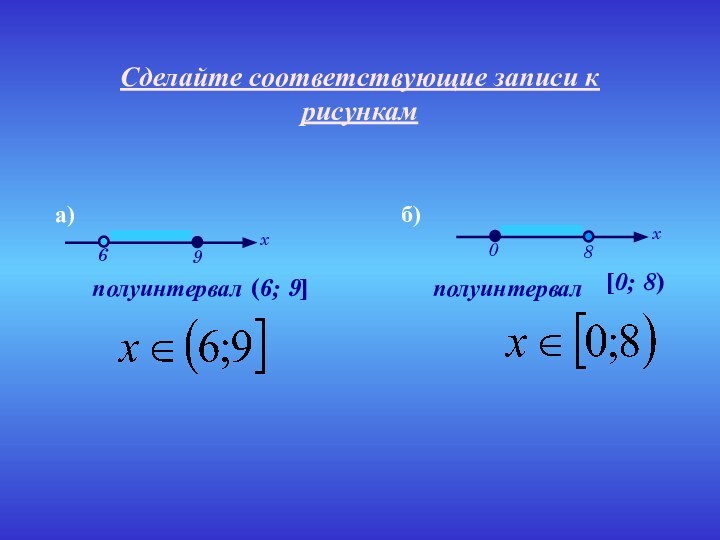 Сделайте соответствующие записи к рисункамполуинтервалполуинтервал(6; 9] [0; 8) а)б)