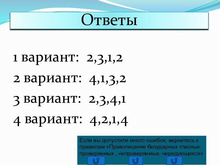 Ответы1 вариант: 2,3,1,2 2 вариант: 4,1,3,23 вариант: 2,3,4,14 вариант: 4,2,1,4Если вы допустили