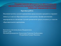 Государственное автономное профессиональное образовательное учреждения Республики Башкортостан Сибайский медицинский колледж
