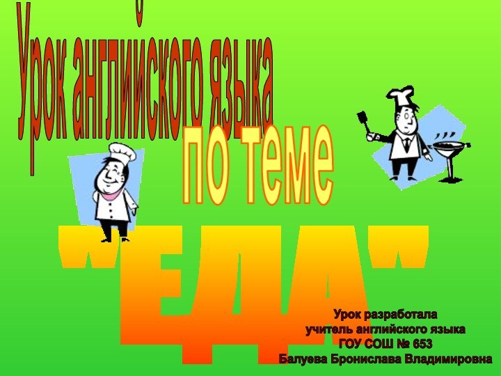 Урок английского языкапо теме