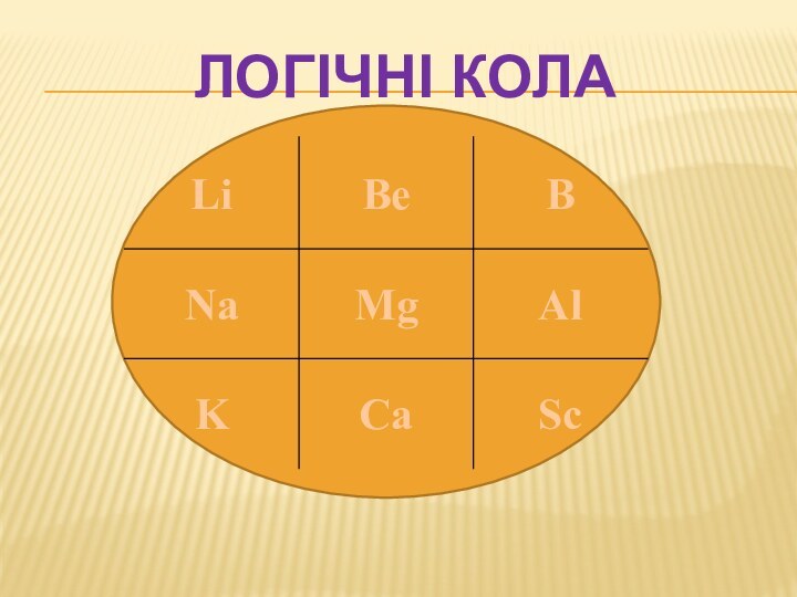 Логічні кола