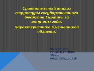 Выполнила:Студент группы ЭП-120Юшко Владислав