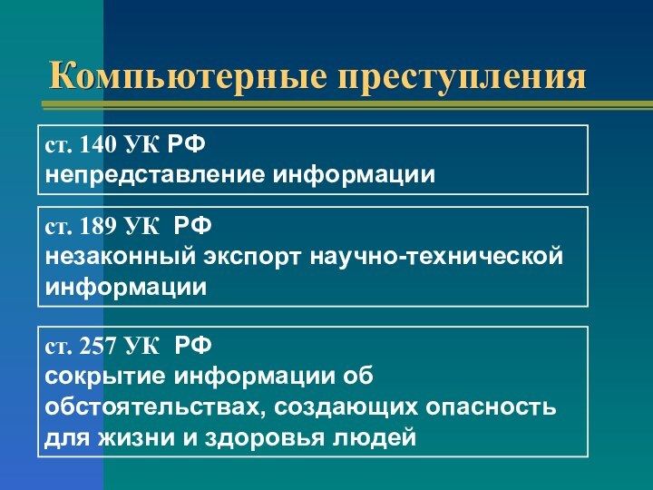 Компьютерные преступленияст. 140 УК РФнепредставление информации ст. 189 УК РФнезаконный экспорт научно-технической