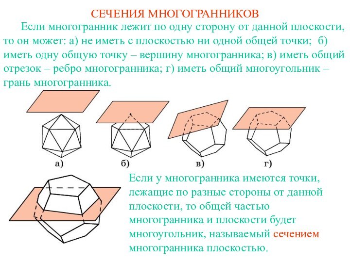 Если многогранник лежит по одну сторону от данной плоскости, то он может: