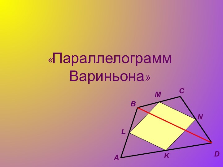 «Параллелограмм Вариньона»АВСDLMNK