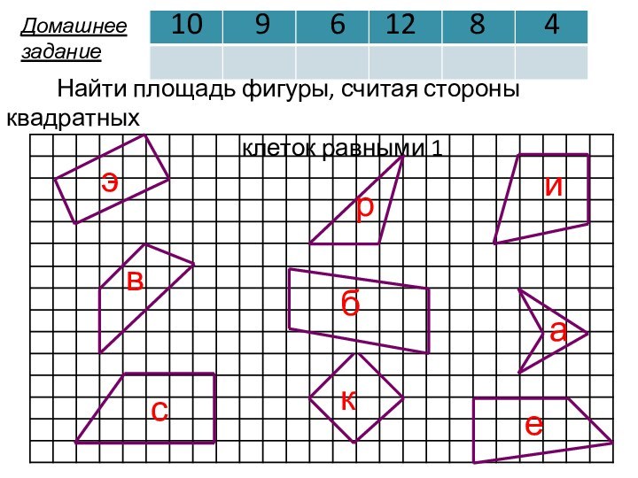 эвсрбикае10961284     Найти площадь фигуры, считая стороны квадратных