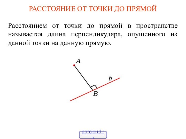 РАССТОЯНИЕ ОТ ТОЧКИ ДО ПРЯМОЙ Расстоянием от точки до прямой в пространстве