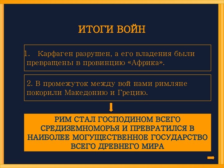 ИТОГИ ВОЙНКарфаген разрушен, а его владения были превращены в провинцию «Африка».2. В