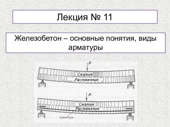 Лекция № 11Железобетон – основные понятия, виды арматурыhttp://gardenweb.ru/zhelezobeton