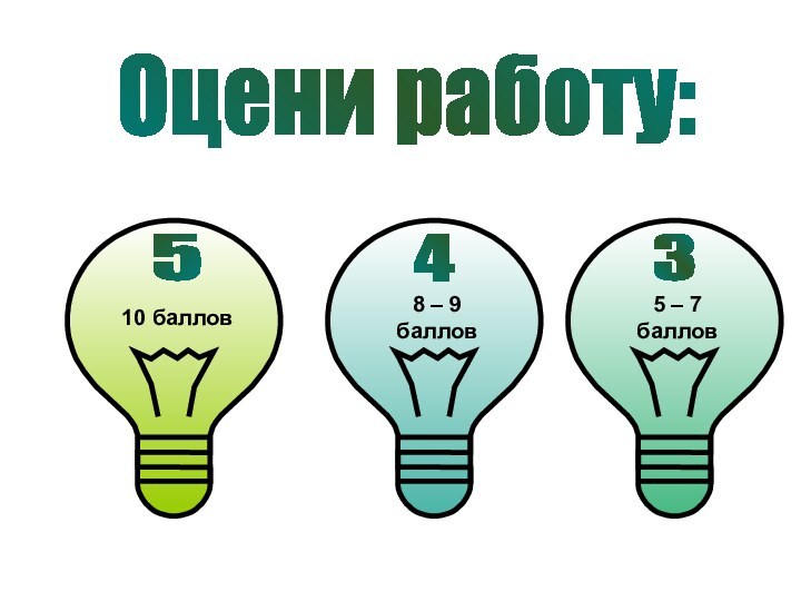 510 баллов8 – 9 баллов5 – 7 баллов43Оцени работу: