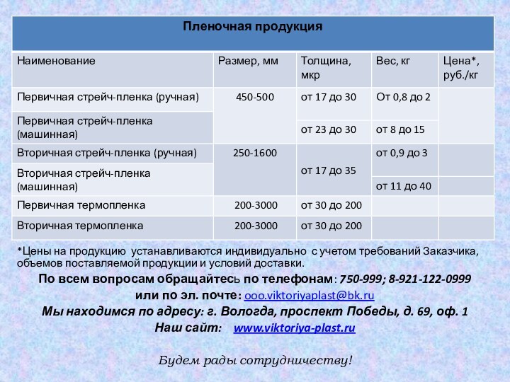 *Цены на продукцию устанавливаются индивидуально с учетом требований Заказчика, объемов поставляемой продукции