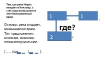 Там, где река Нерль впадает в Клязьму, с 1165 года возвышается этот белокаменный храм.