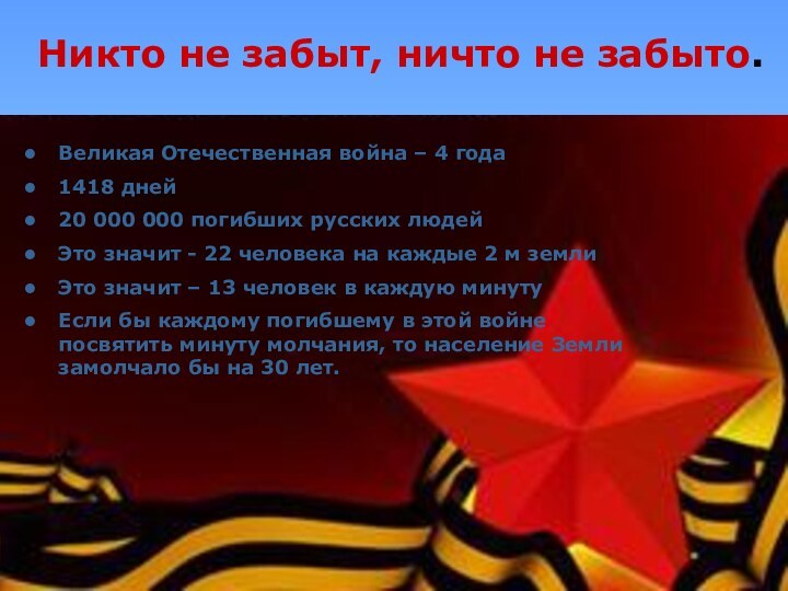 Никто не забыт, ничто не забыто.Великая Отечественная война – 4 года1418 дней20