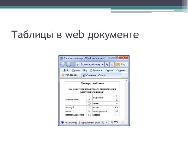 Таблицы в web документе