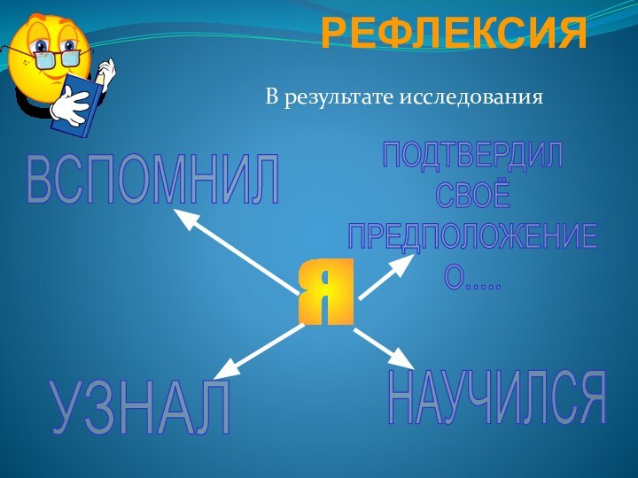 РЕФЛЕКСИЯВ результате исследования ЯВСПОМНИЛУЗНАЛНАУЧИЛСЯПОДТВЕРДИЛ СВОЁ ПРЕДПОЛОЖЕНИЕО.....