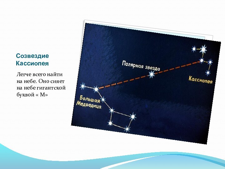 Созвездие КассиопеяЛегче всего найти на небе. Оно сияет на небе гигантской буквой « М»