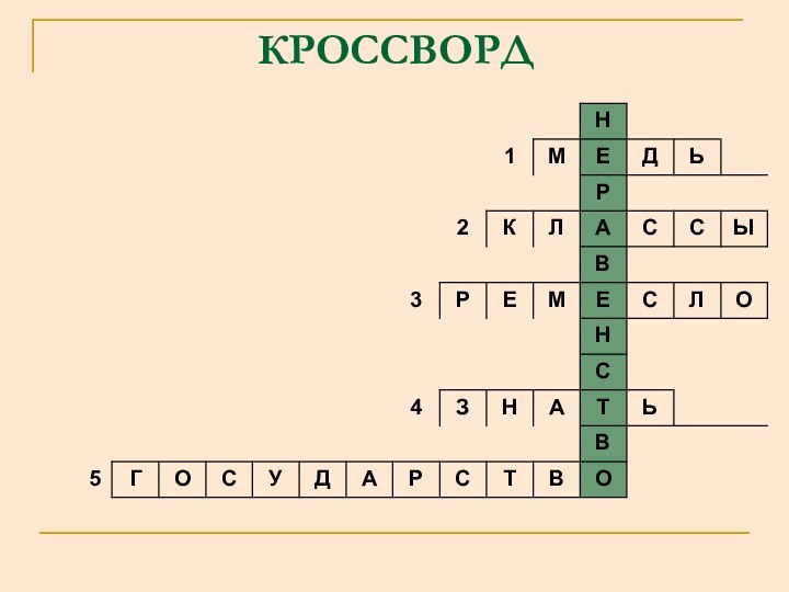 КРОССВОРД