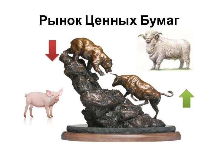 Рынок Ценных Бумаг