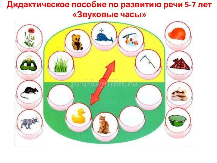 Дидактическое пособие по развитию речи 5-7 лет «Звуковые часы»