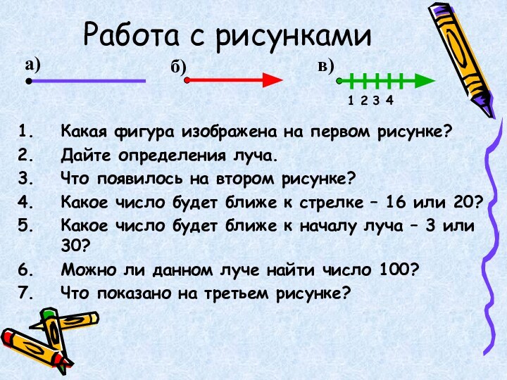 Работа с рисункамиа)Какая фигура изображена на первом рисунке?Дайте определения луча.Что появилось на