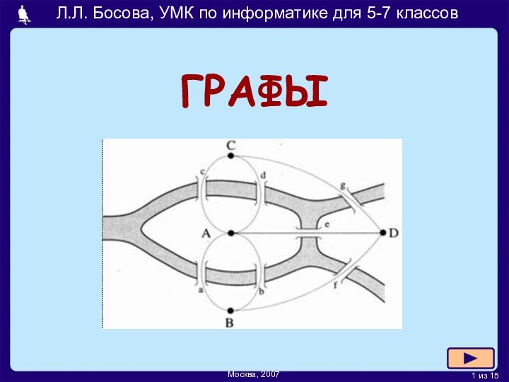 ГРАФЫ Л.Л. Босова, УМК по информатике для 5-7 классовМосква, 2007
