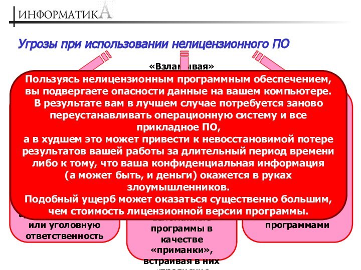 Угрозы при использовании нелицензионного ПОРаспространение  и использование  нелицензионного ПО