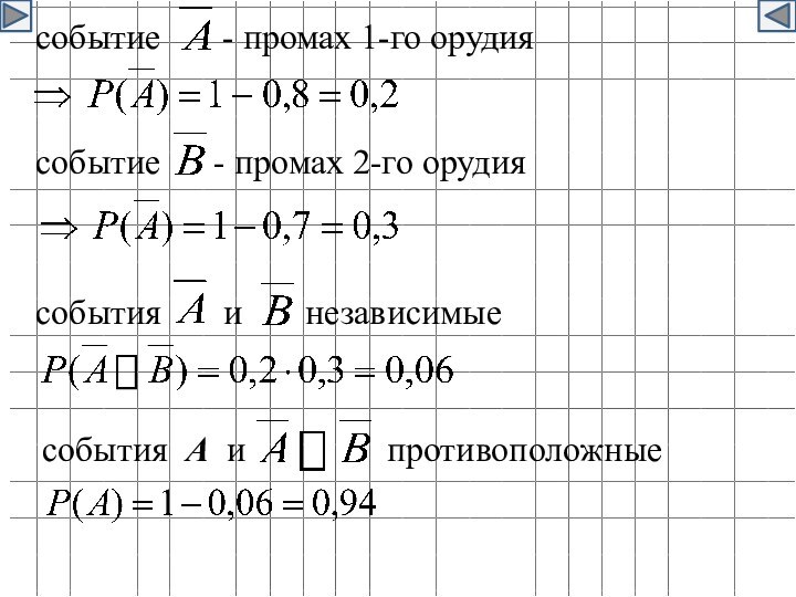 событие - промах 1-го орудия событие - промах 2-го орудия события и независимыесобытия А ипротивоположные