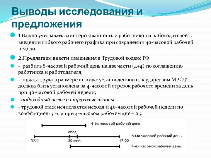 Выводы исследования и предложения 1.Важно учитывать заинтересованность и работников и работодателей в