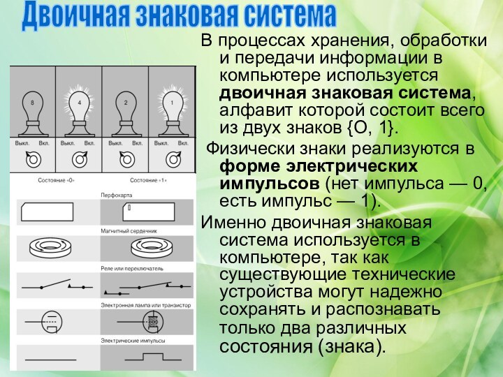 Системы которые состоят из двух. Знаковые системы передачи информации. Двоичная знаковая система. Система знаков, используемая для передачи информации – это. Знаковая система с помощью которой сохраняется и передается инфа.