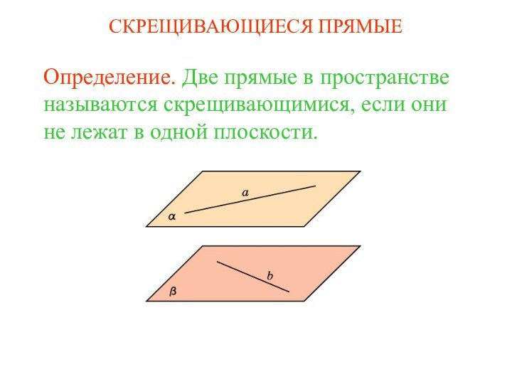 Определение. Две прямые в пространстве называются скрещивающимися, если они не лежат в одной плоскости.СКРЕЩИВАЮЩИЕСЯ ПРЯМЫЕ