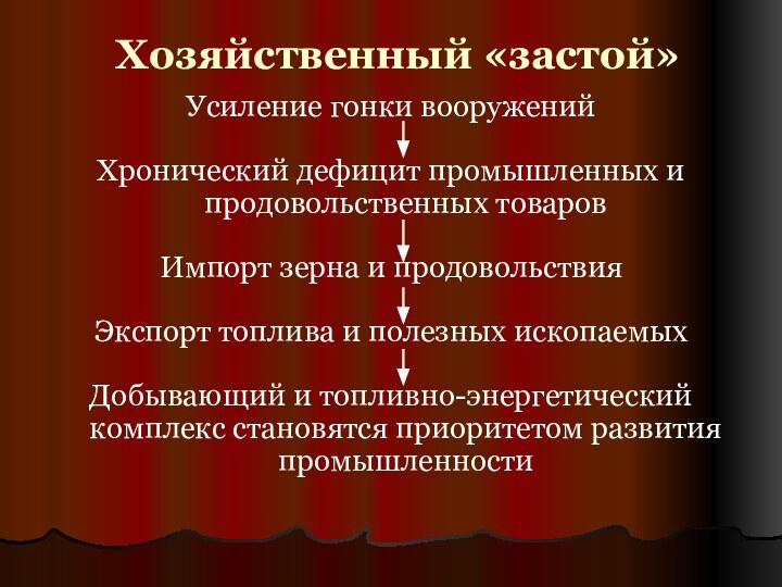 Хозяйственный «застой»Усиление гонки вооруженийХронический дефицит промышленных и продовольственных товаровИмпорт зерна и продовольствияЭкспорт