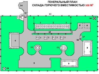 ГЕНЕРАЛЬНЫЙ ПЛАН СКЛАДА ГОРЮЧЕГО ВМЕСТИМОСТЬЮ 500 М3