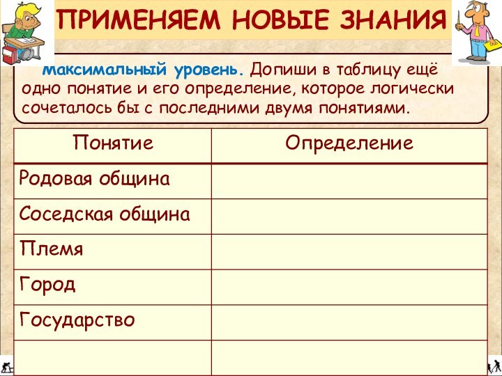 Максимальный уровень. Допиши в таблицу ещё одно понятие и его определение, которое