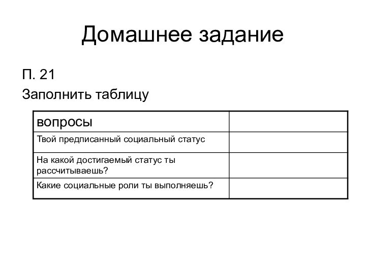 Домашнее заданиеП. 21Заполнить таблицу