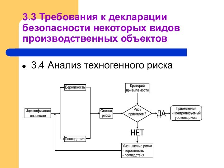 3.3 Требования к декларации безопасности некоторых видов производственных объектов3.4 Анализ техногенного риска