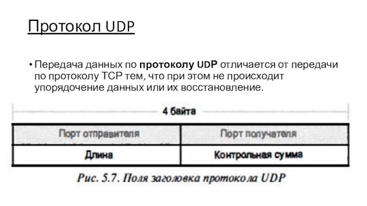 Протокол UDPПередача данных по протоколу UDР отличается от передачи по протоколу ТСР