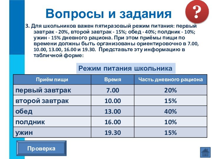 3. Для школьников важен пятиразовый режим питания: первый завтрак - 20%, второй