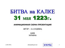 Битва на Калке 31 мая 1223г