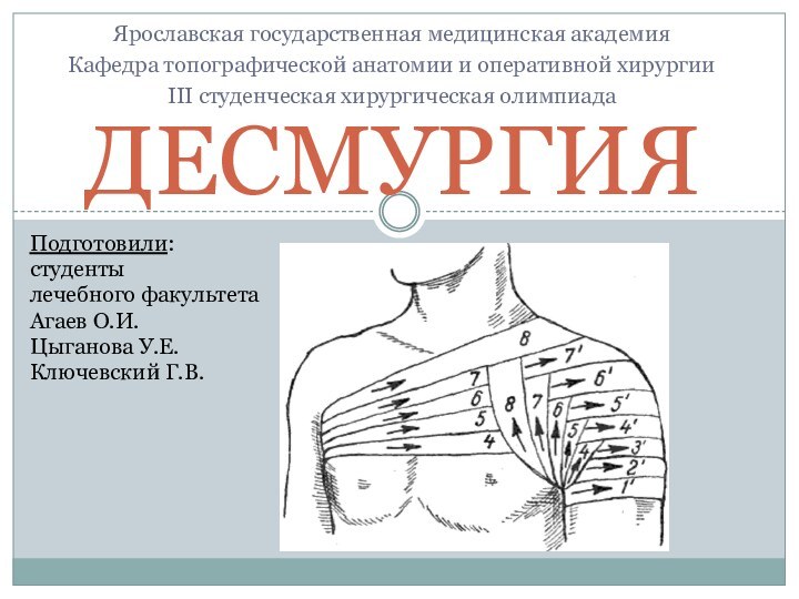 ДЕСМУРГИЯПодготовили:студентылечебного факультетаАгаев О.И.Цыганова У.Е.Ключевский Г.В.Ярославская государственная медицинская академияКафедра топографической анатомии и оперативной хирургииIII студенческая хирургическая олимпиада