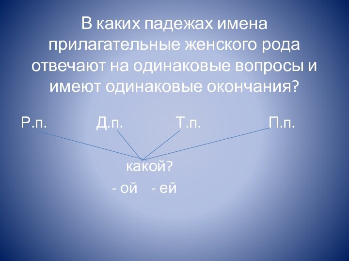 В каких падежах имена прилагательные женского рода отвечают на одинаковые вопросы и