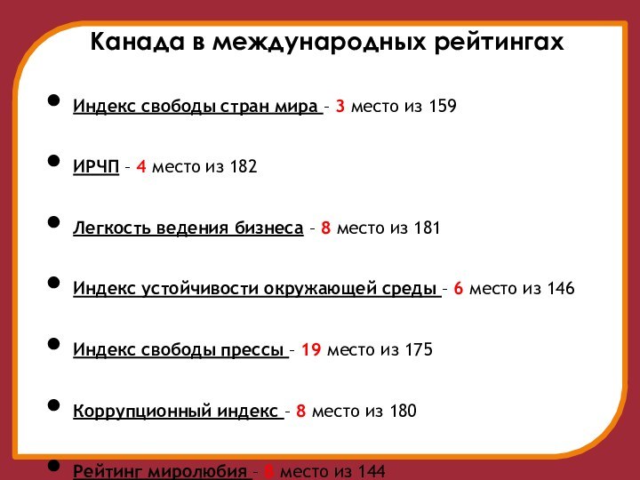 Канада в международных рейтингах Индекс свободы стран мира – 3 место