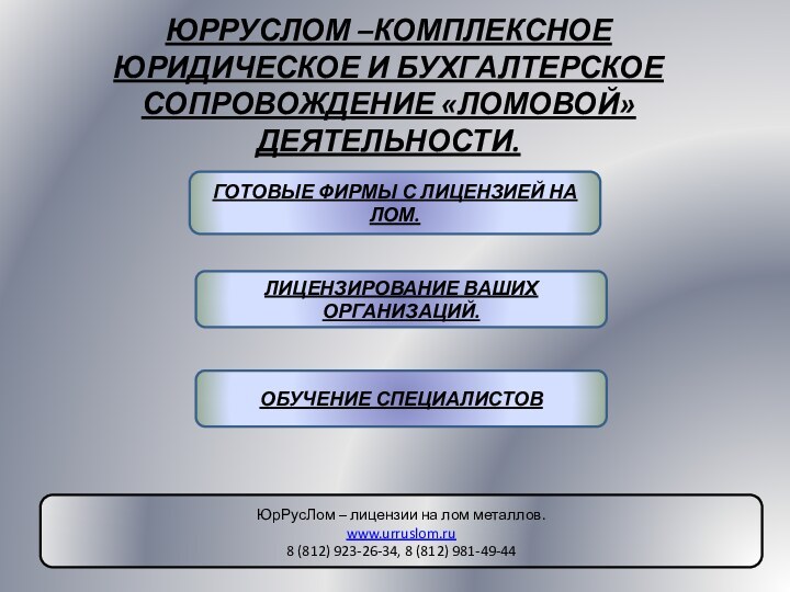 ЮРРУСЛОМ –КОМПЛЕКСНОЕ ЮРИДИЧЕСКОЕ И БУХГАЛТЕРСКОЕ СОПРОВОЖДЕНИЕ «ЛОМОВОЙ» ДЕЯТЕЛЬНОСТИ. ЮрРусЛом – лицензии на