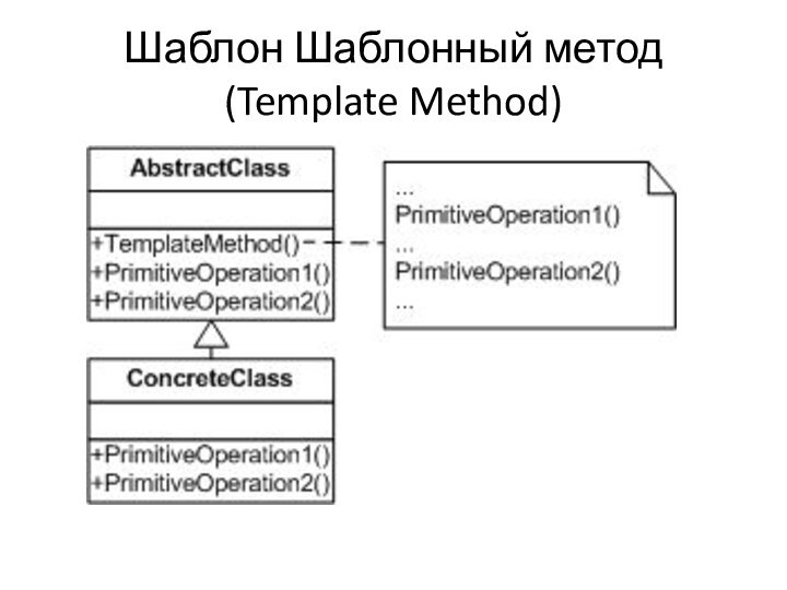Шаблон Шаблонный метод (Template Method)