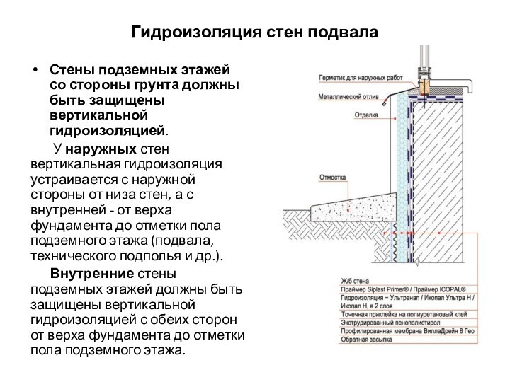 Гидроизоляция стен подвалаСтены подземных этажей со стороны грунта должны быть защищены вертикальной