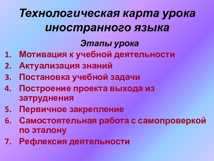 Технологическая карта урока иностранного языкаЭтапы урокаМотивация к учебной деятельностиАктуализация знанийПостановка учебной задачиПостроение