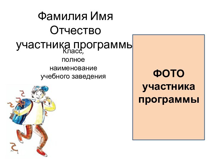 Фамилия Имя Отчество участника программыКласс, полное наименование учебного заведенияФОТО участника программы