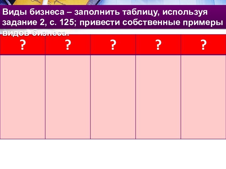 Заполните таблицу виды бизнеса