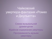 Чайковский увертюра-фантазия Ромео и Джульетта