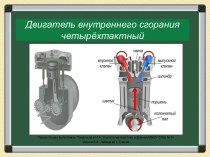 Двигатель внутреннего сгорания