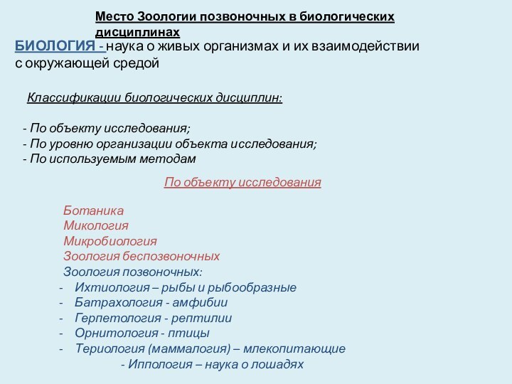 БИОЛОГИЯ - наука о живых организмах и их взаимодействии с окружающей средой